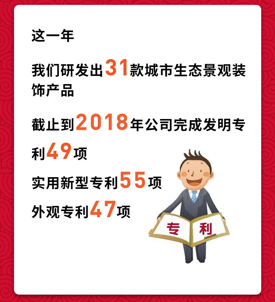 花箱廠家-產(chǎn)品專(zhuān)利